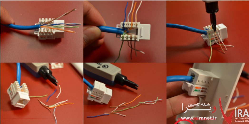 انواع کیستون شبکه