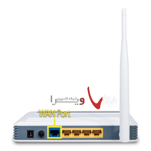 روتر وایرلس پلنت Router WiFi WNRT617