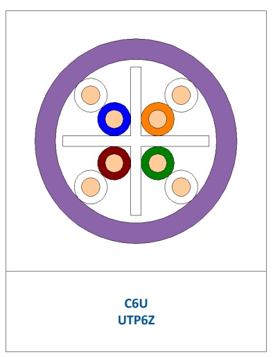 56 کابل شبکه CAT6 لویتون U/UTP با پارت نامبر UTP6Z-MWB
